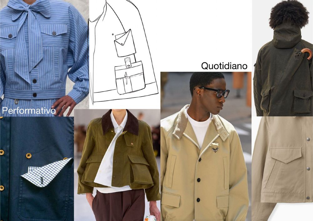 Moodboard — Performativo / Quotidiano